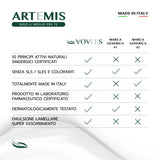 Tabella comparativa con caratteristiche della crema antirughe VOVEES Artemis Made in Italy e principi attivi naturali certificati