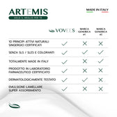 VOVEES Artemis: infografica originale di confronto approvata